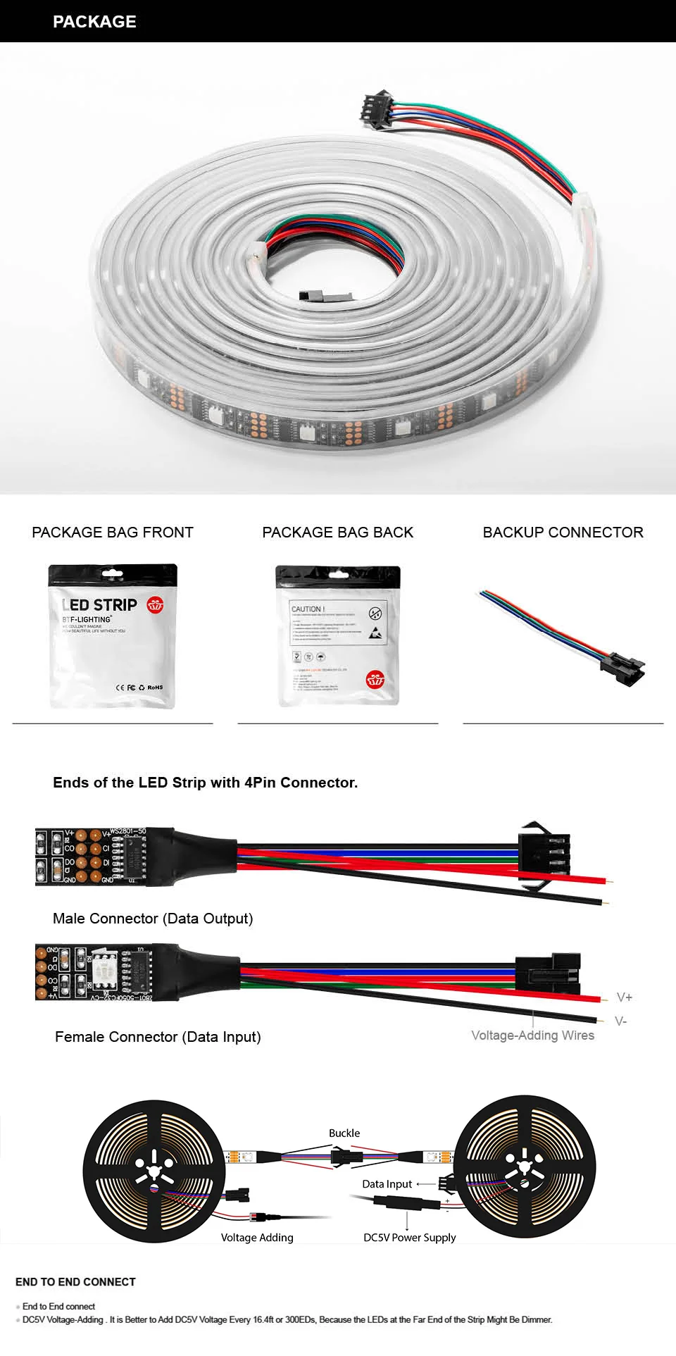 WS2801 DC5V 1 м/2 м/3 м/4 м/5 м 32 светодиодный s/m 2801 чип светодиодный 5050 RGB лента 12 мм индивидуально Адресуемая лента полный мечта цветной светильник IP67