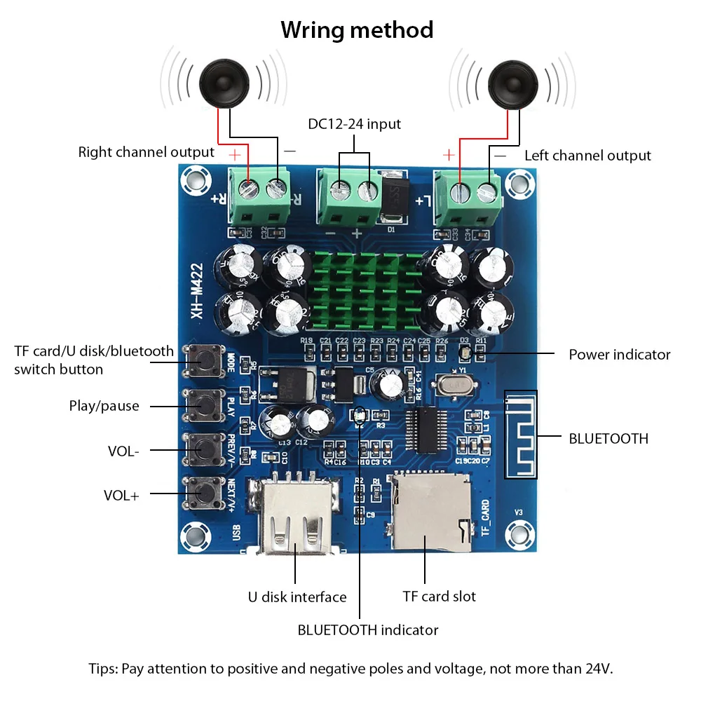 XH-M422 50 Вт + DC 12-24 В TPA3116D2 Bluetooth 4 0 усилитель плата модуль с U диск TF карта плеер |