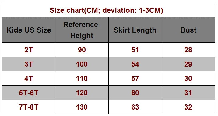 Розничная продажа для детей 2-8 лет шифоновое Хлопковое платье с короткими