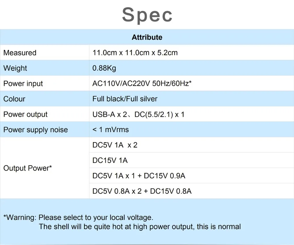 Топпинг P50 Линейный источник питания HIFI ультра-низкий уровень шума DC5V 15V LPS PSU для Топпинг D50 Топпинг D50s Топпинг DX3 Pro Топпинг D30