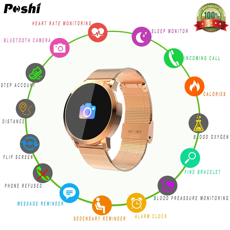 Женские Смарт часы для фитнеса женщин бега Reloj монитор сердечного ритма Bluetooth