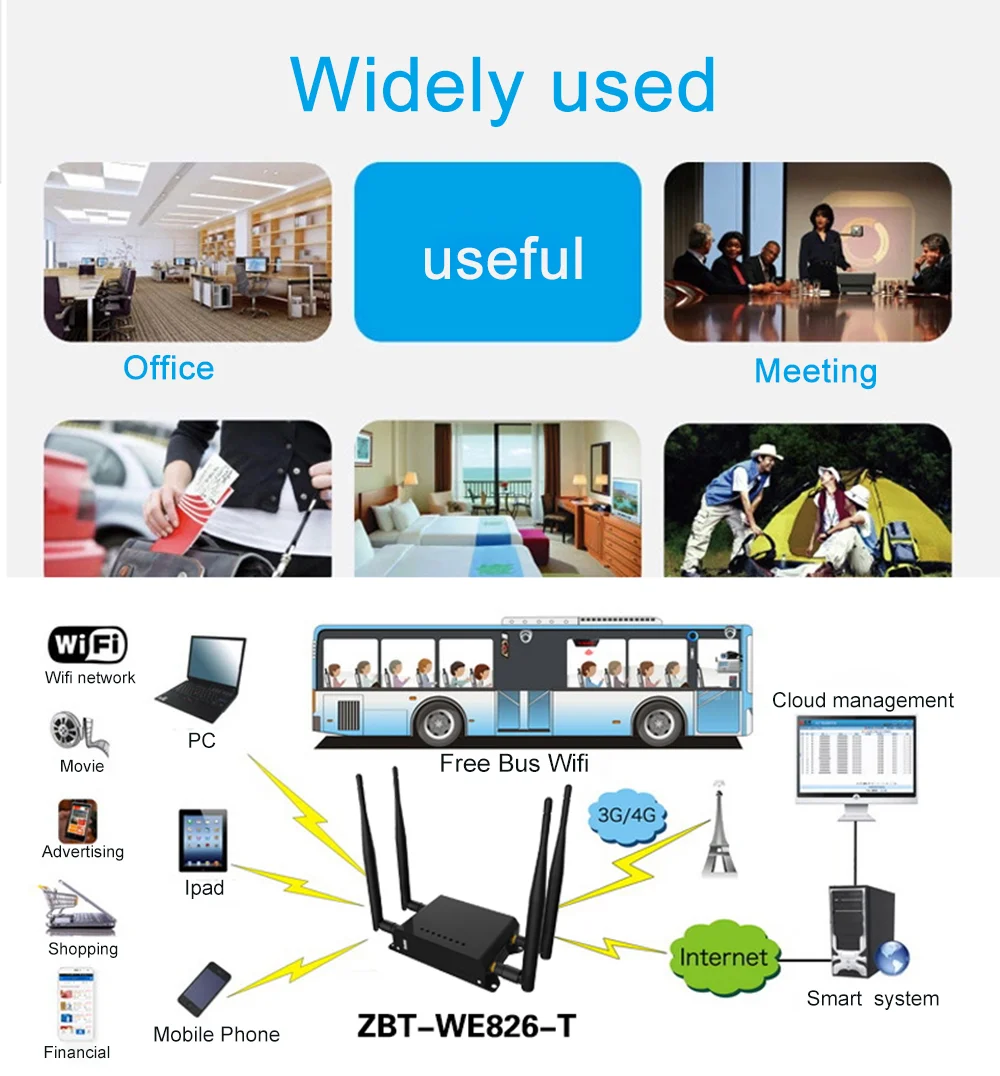 4g lte wifi роутер со слотом для sim-карты установлен 4G модем горячая Распродажа 300 Мбит/с усилитель сигнала сотовой связи 4 x Съемная антенна