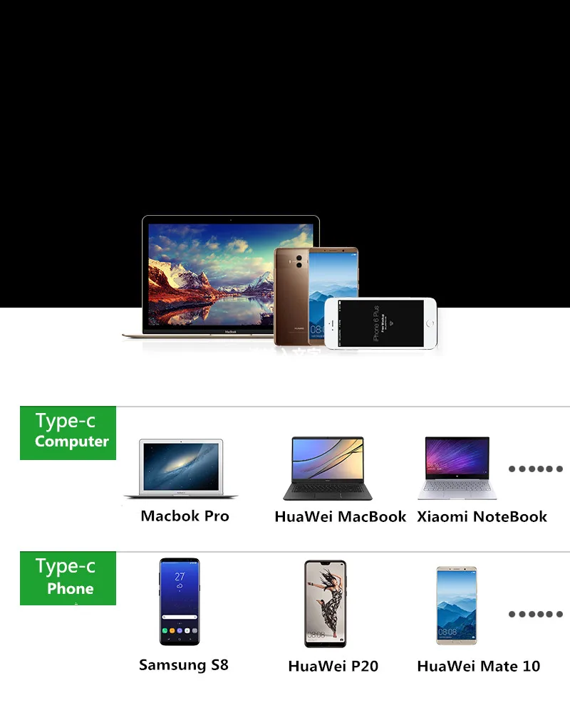 Мультипортовый преобразователь USB C концентратор к HDMI VGA адаптер usb3.0 зарядки 3 5 мм