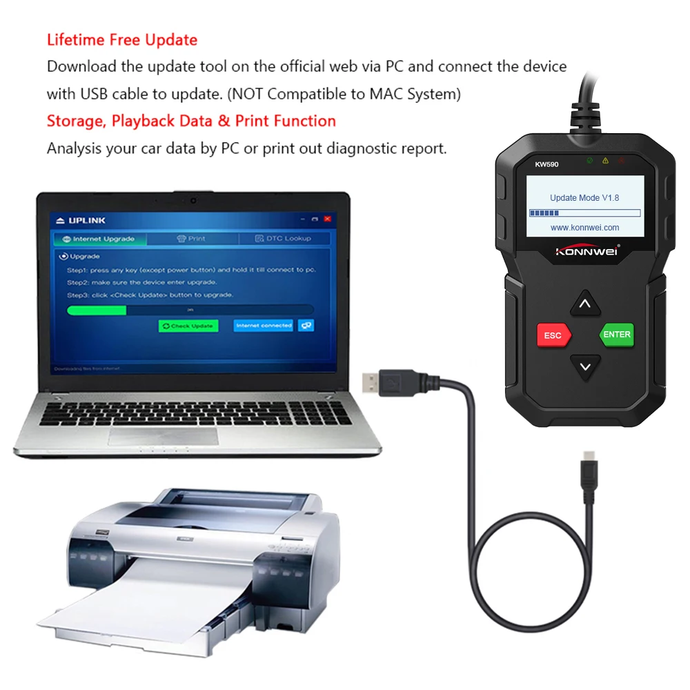 Автомобильный сканер KONNWEI ODB2 KW590 OBD2 OBD диагностический в России лучше AD310