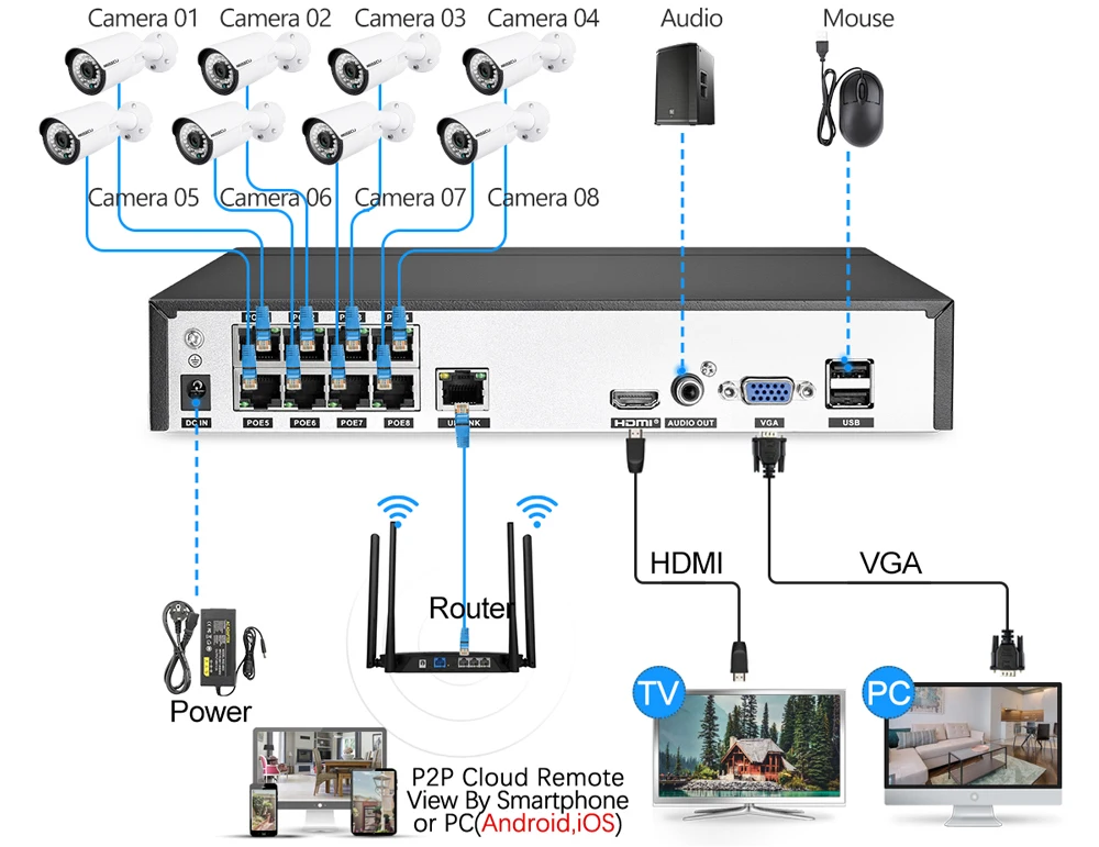 MISECU H.265 48 V 8CH POE IP CCTV Системы 4.0MP Пуля IP POE камера безопасности Аудио запись Outdoort Водонепроницаемый P2P комплект видеонаблюдения