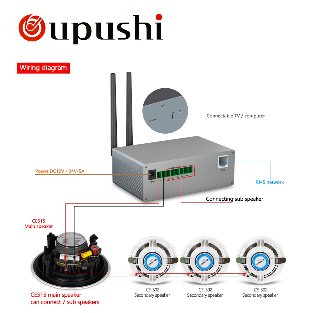 OUPUSHI wifi потолочный динамик 20 60 Вт высококачественные Встроенные колонки домашние