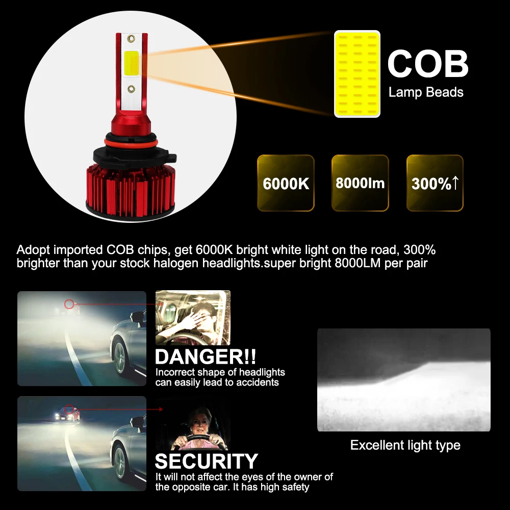 Roadsun Точечный светильник светодиодный H4 8000Lm автомобильный COB Чип Автомобильная