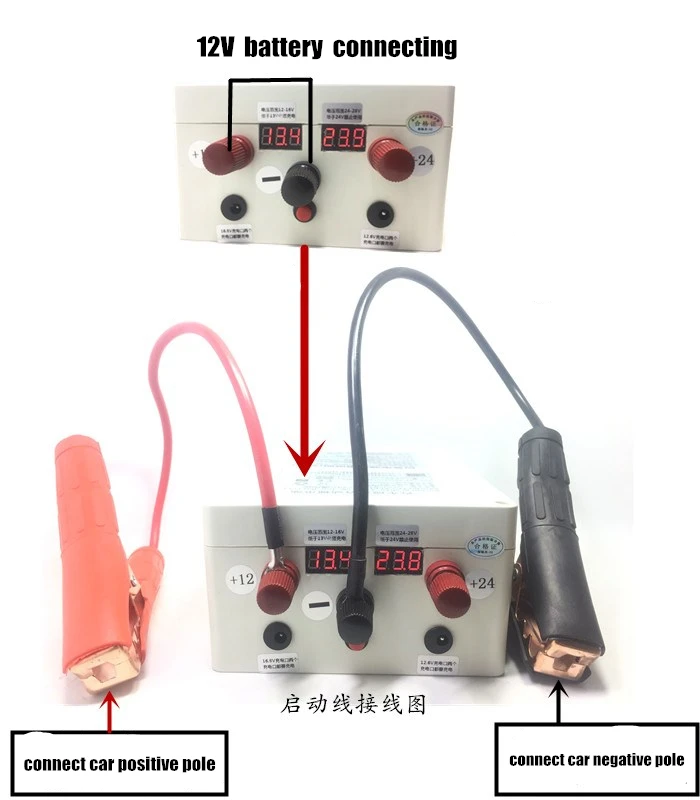 Высокая Мощность 12V 24V 1000A 5В USB литий-ионная аккумуляторная батарея для запуска бензин/дизельные автомобили аварийного Мощность источник