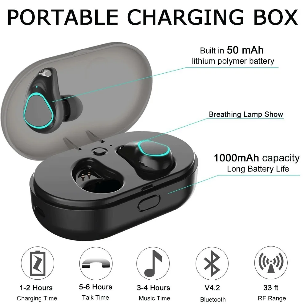 Беспроводные наушники беспроводные Bluetooth с зарядным боксом стереонаушники Mini Twins