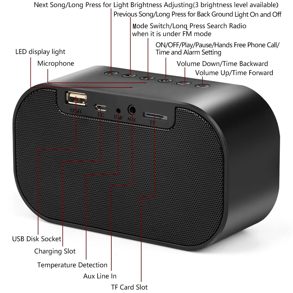 Bluetooth Колонка TOPROAD портативная с FM радио и ЖК дисплеем|Портативные колонки| |