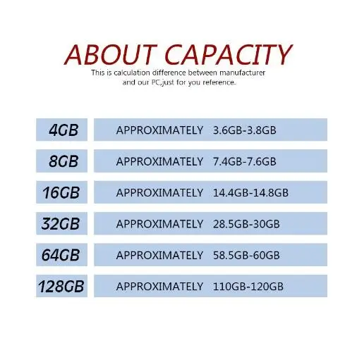 Высокая скорость LISHE Micro SD Card 64 ГБ 128 Class 10 U3 карты памяти TF флэш Microsd для