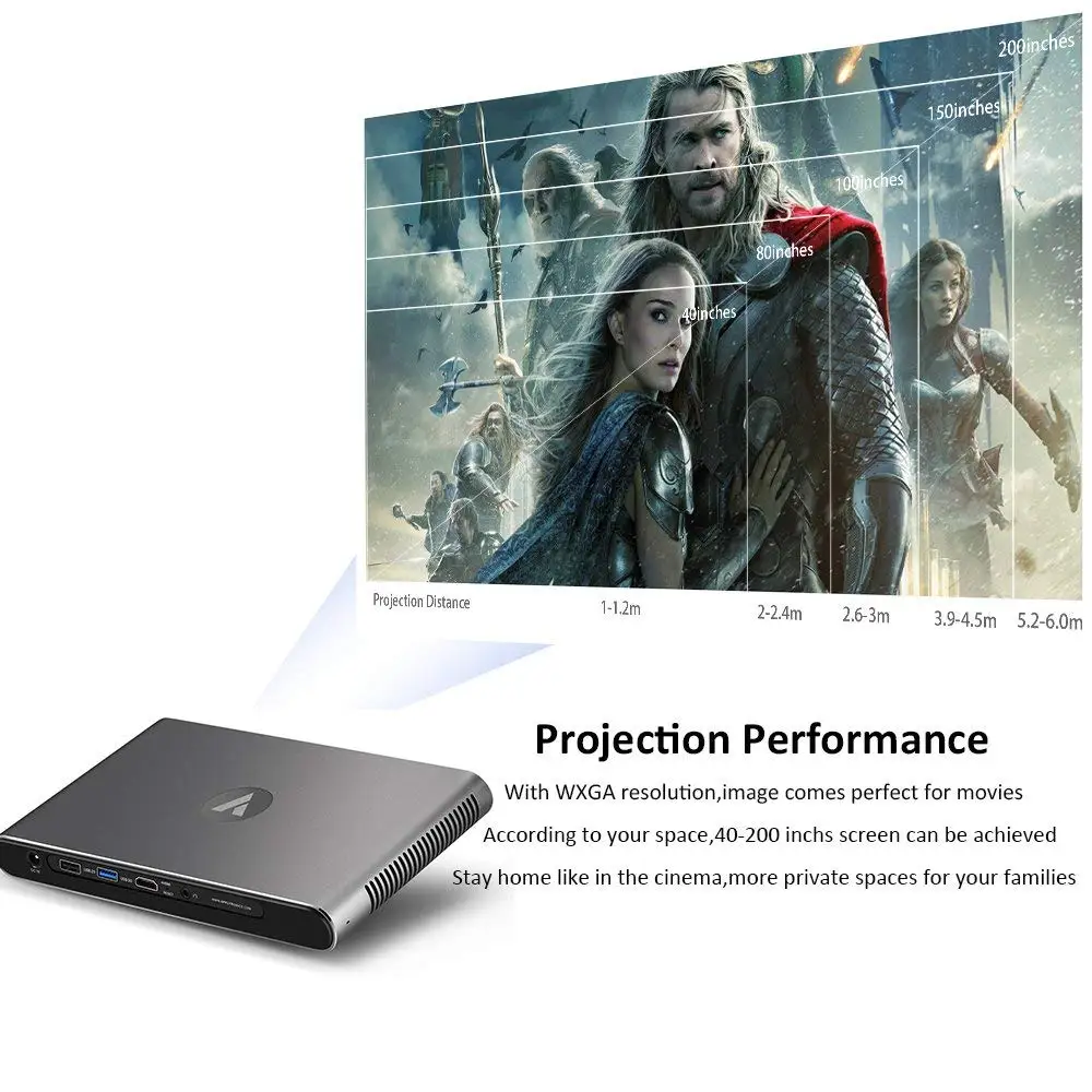 Appotronics A1 лазерный проектор Портативный 3D Full HD 1080p Android 1280*800 Bluetooth 700 ANSI люмен WI FI 300