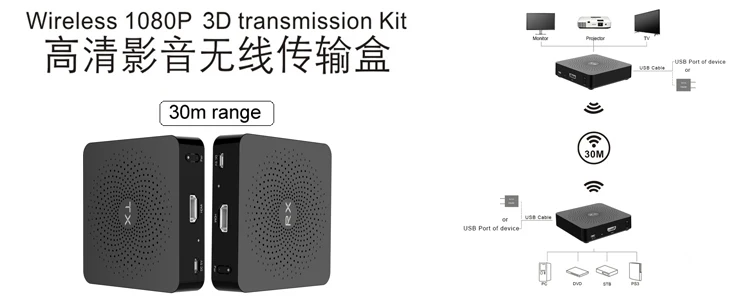 Measy W2H Nano Беспроводной HD комплект передатчика с приемника и передатчика 30 м/100FT совместим с 1080 P 3D бесплатную доставку службой DHL EMS