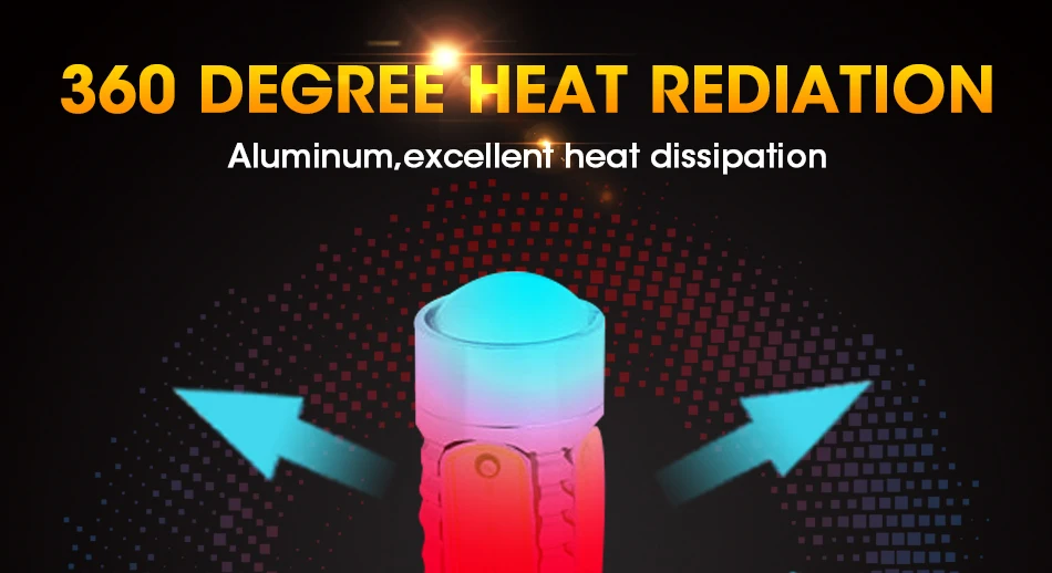 Hlxg 1 шт. T10 Led w5w Лампы для чтения автомобильный светильник источник Поворотная сигнальная лампа габаритный фонарь 12V 7,5 W COB Чип-диод лампочка светодиодное освещение Автомобильная противотуманная фара