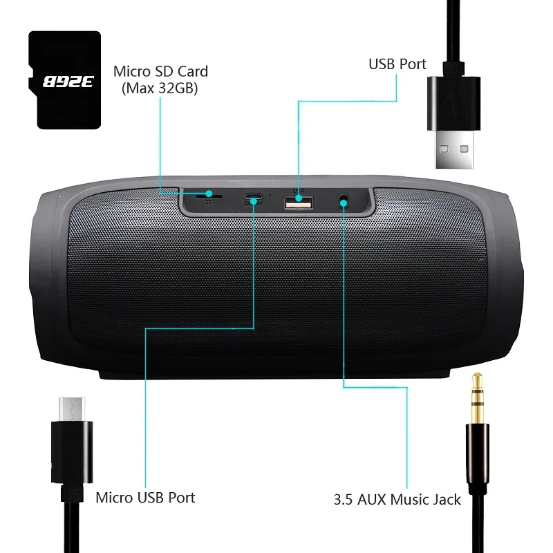 Bluetooth портативный звуковой блок открытый bluetooth динамик водонепроницаемый