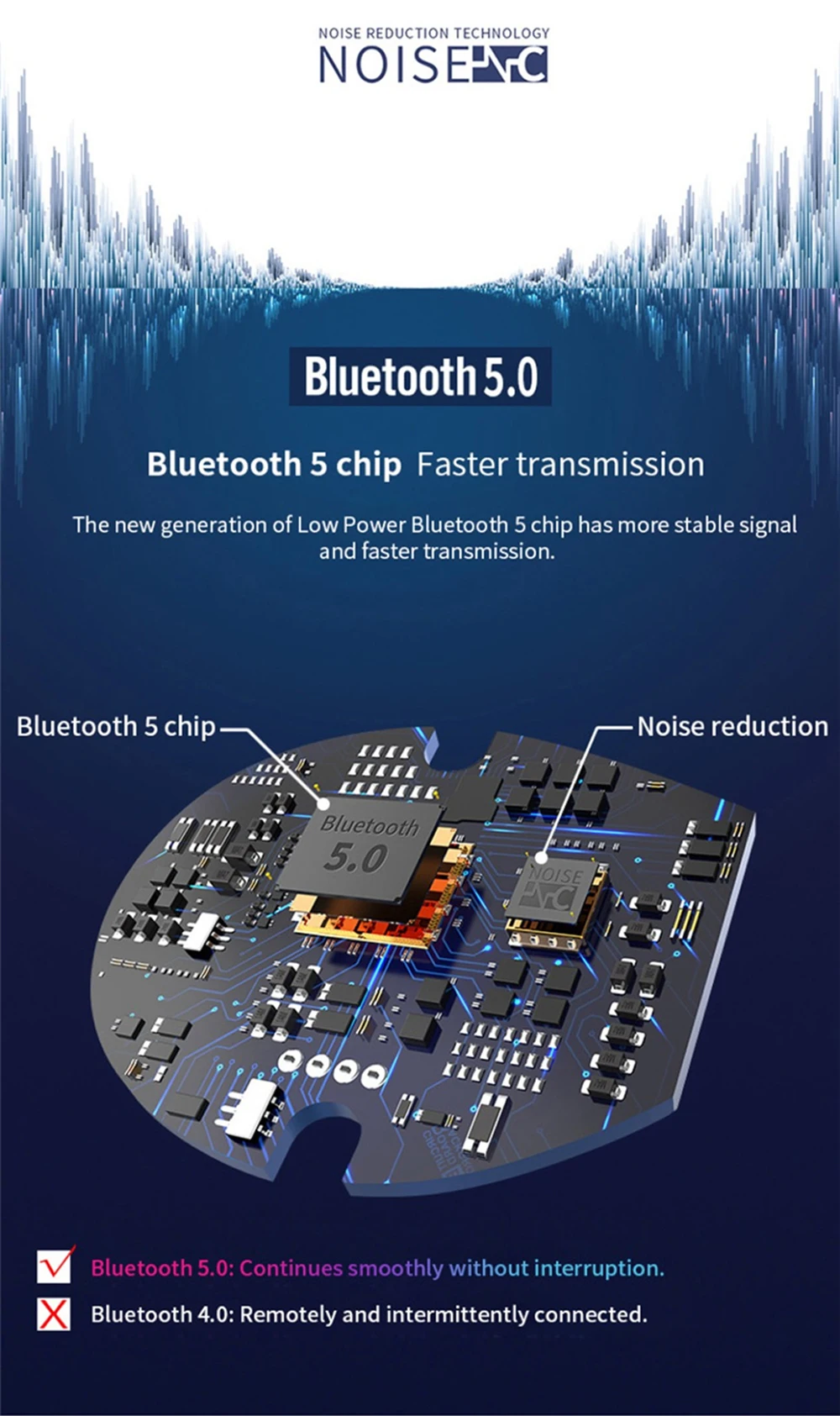 Новинка K15 TWS беспроводная гарнитура Мини Bluetooth 5,0 гарнитура наушники глубокий бас беспроводная гарнитура портативная зарядная коробка Спортивная hea