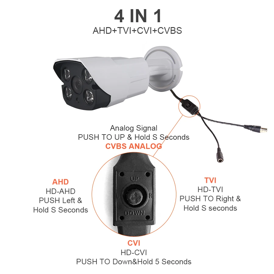 Дальнее ИК расстояние 4MP AHD CVI TVI аналоговая 4 в 1 наружная Водонепроницаемая камера