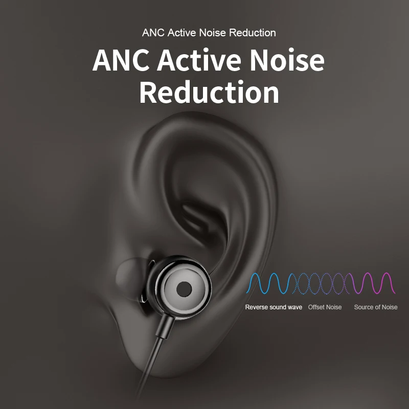 Baseus S15 ANC Wireless Bluetooth Earphone Active Noise Cancellation V4.2 Bluetooth Sport Earphones with Mic for Mobile Phone
