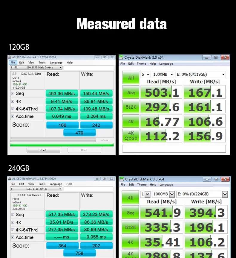 Suntrsi высокоскоростной SSD SATA3 2,5 дюймов 240 ГБ твердотельный накопитель Жесткий Диск Внутренний HDD SSD жесткий диск для ноутбука настольный