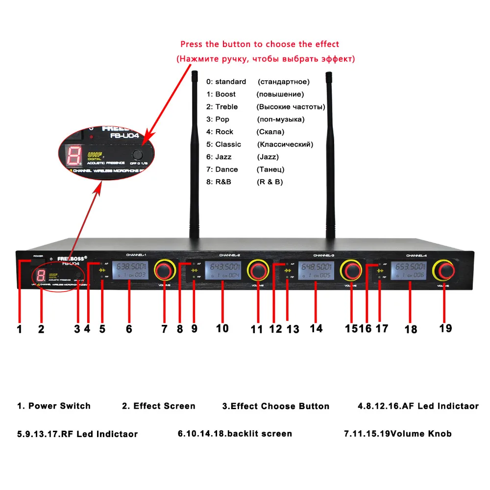 FREEBOSS FB U04H2 профессиональные микрофоны UHF KTV вечерние Mic системы 2 ручные и