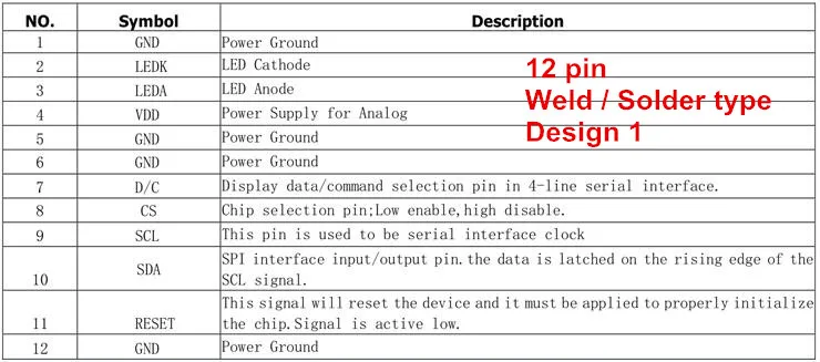 TFT lcd панель 1," экран HD ips 240(RGB)* 240 Разрешение ST7789 12pin 24 pin 3/4 line SPI 262K полноцветный дисплей