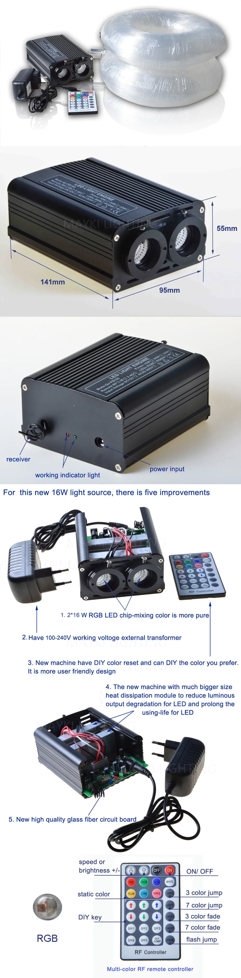 Maykit 32 Вт RGB многоцветный светодиодный волоконно-оптический свет DIY волоконный потолок в виде звёздного неба комплект света магическое небо звезд внутри