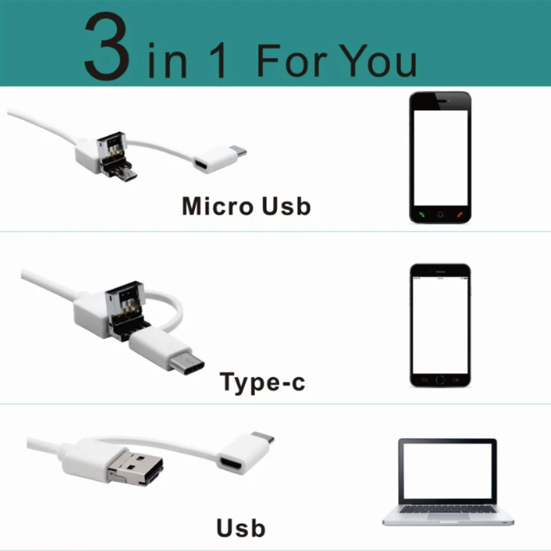 720P HD ушной эндоскоп 3 в 1 USB ушной эндоскоп для Android Windows Mac визуальная Ушная Ложка Мини камера Умный ушной очиститель