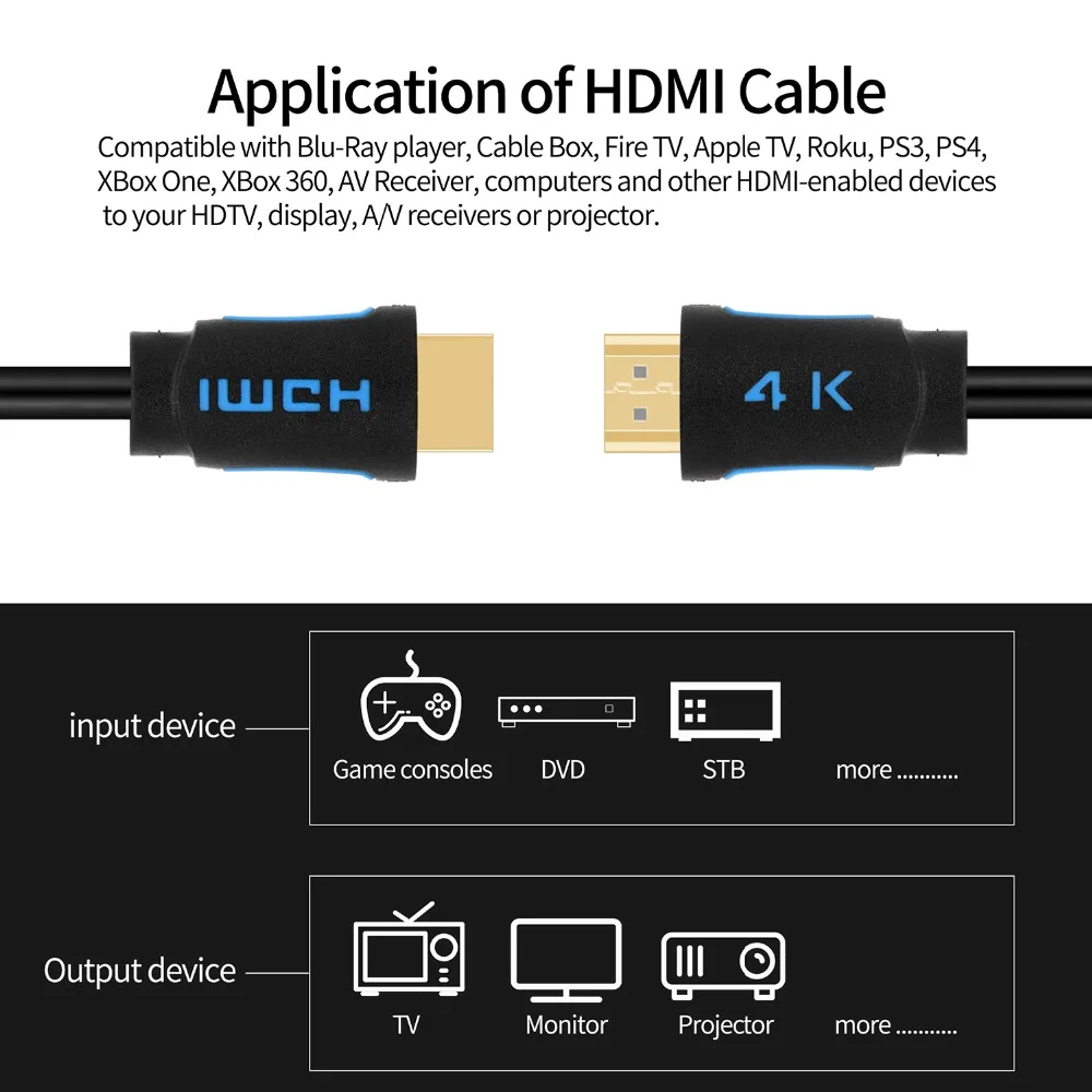Tesla Smart HDMI 4K@ 60 Гц HDMI к HDMI кабель 3 м 10ft HDMI кабель, адаптер 3D для Xbox360 дисплей LCD PS3 PS4 проектор компьютер