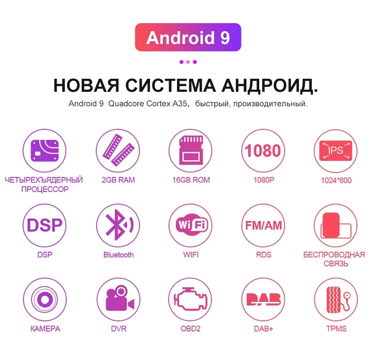 Isudar 2 Din Авто Радио Android 9 для Audi A3 8 P/A3 8P1 3-дверей/S3 8 P/RS3 Sportback Автомобильный мультимедийный видеоплеер gps DVR