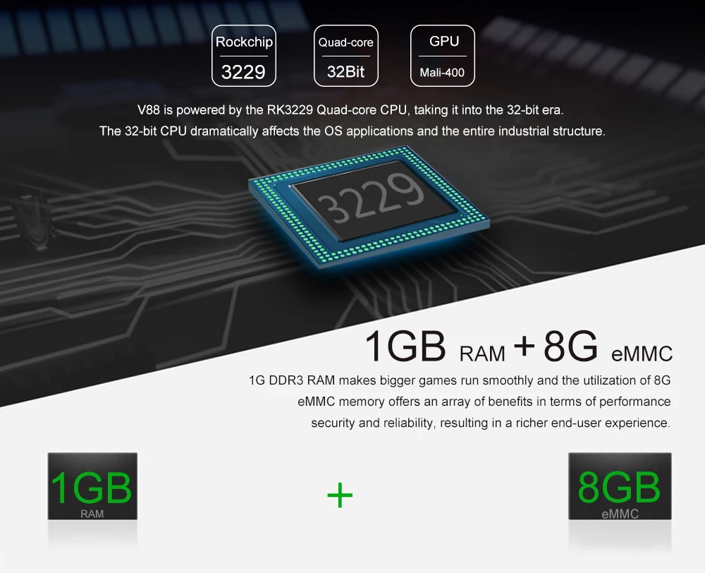 ТВ-приставка SCISHION V88 Rockchip 3229 Четырехъядерный 4K H.265 1 ГБ DDR3 ram 8 ГБ eMMC rom мини-ПК Android телеприставка