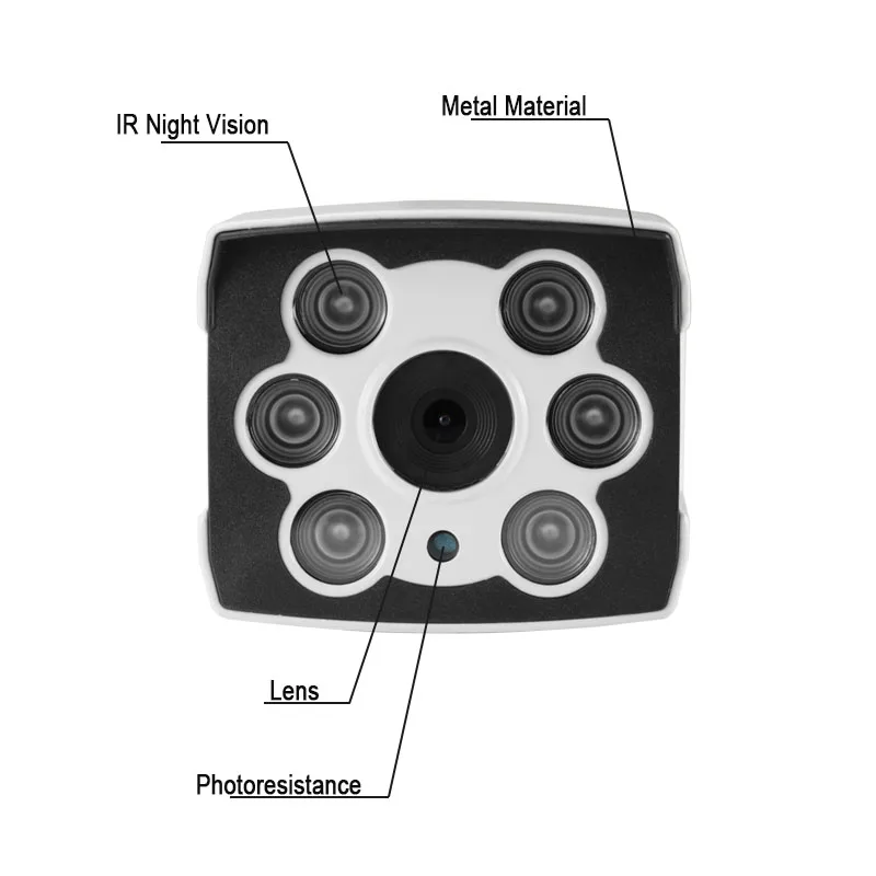 BFMore ip камера 1080 P Проводная наружная Водонепроницаемая видеонаблюдения HD CCTV