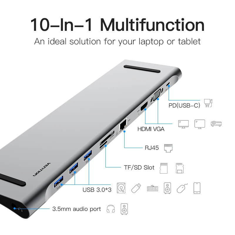 Vention USB C адаптер для Macbook Тип до HDMI конвертер VGA USB-C 3 0 концентратор SD/TF Card Reader PD
