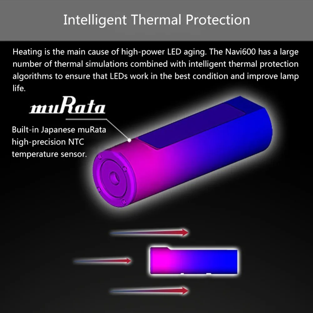 ENFITNIX Navi600 умный головной светильник s велосипедный светильник USB Перезаряжаемый дорожный горный велосипедный велосипед Xlite 100 умный ездовой задний светильник s