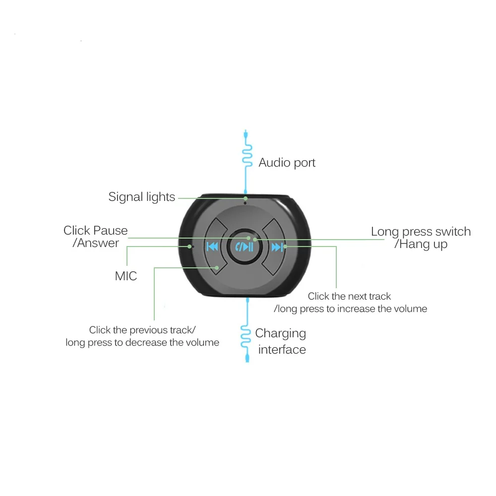 DASENLON Bluetooth приемник беспроводные автомобильные комплекты стерео аудио