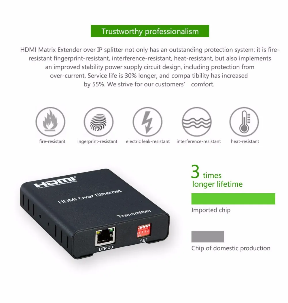 1080 P HDMI Extender 120 m HDMI матричный через Cat5e/6 кабель Ethernet Поддержка TCP/IP HDMI передатчик и приемник с ИК