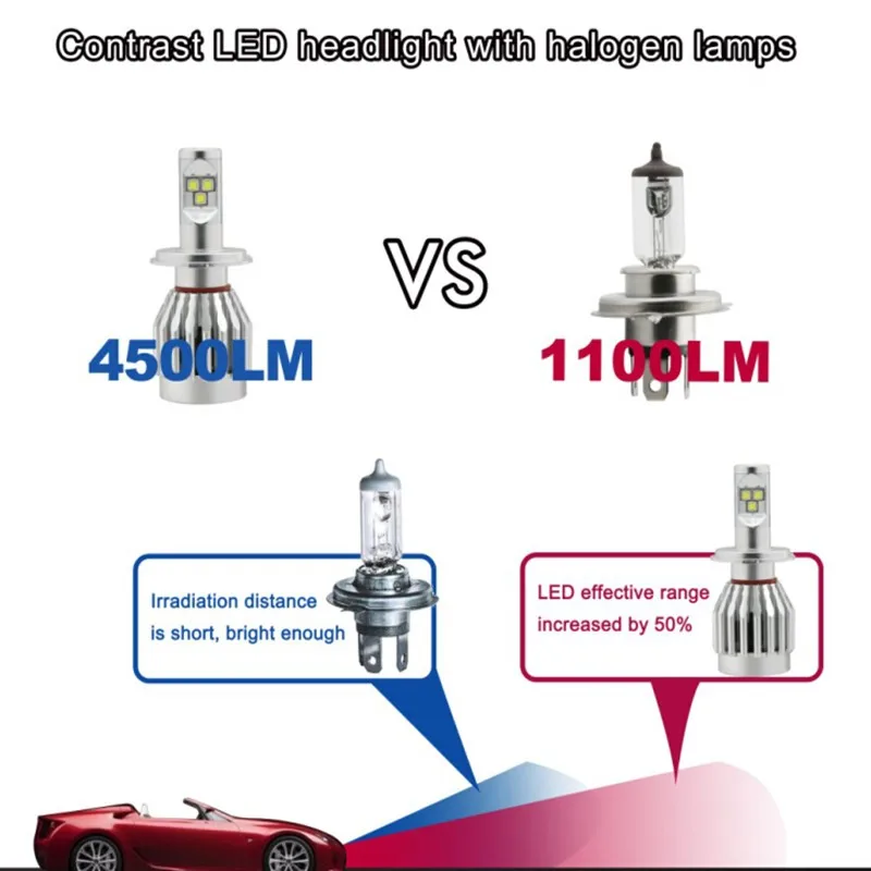 В продаже! 2X H4 H/L 472 белый 80 Вт чипы Cree 9000Lms Автомобильный светодиодный передний