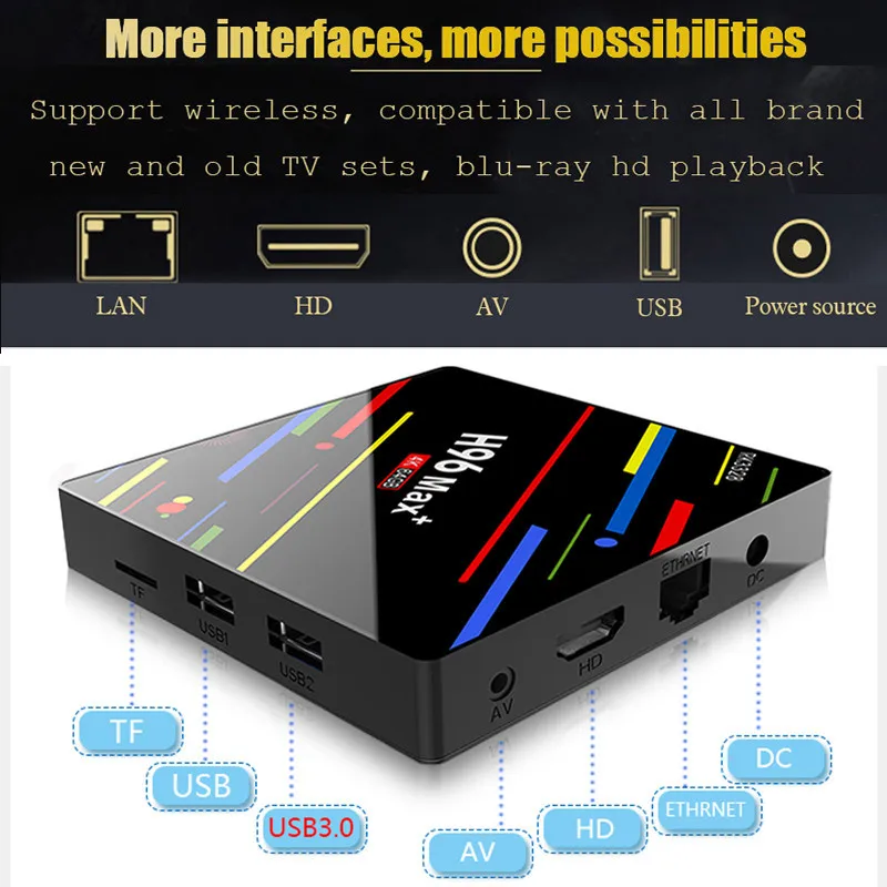 H96 MAX PLUS ТВ приставка RK3328 Smart 4K HD 4G 64G Android 8 1 четырехъядерный Google Голосовое