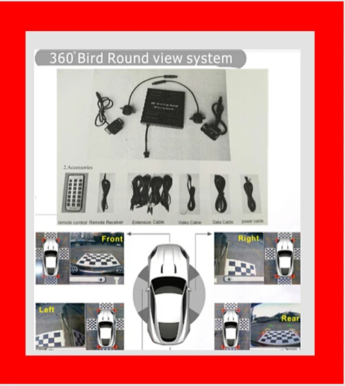Система видеорегистратора с круглым обзором для парковки автомобиля система
