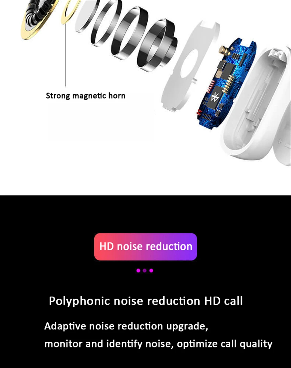 Новые Bluetooth наушники 5,0 настоящие беспроводные Bluetooth наушники стерео Спортивные наушники Bluetooth гарнитура LJ-MILLKEY YZ257