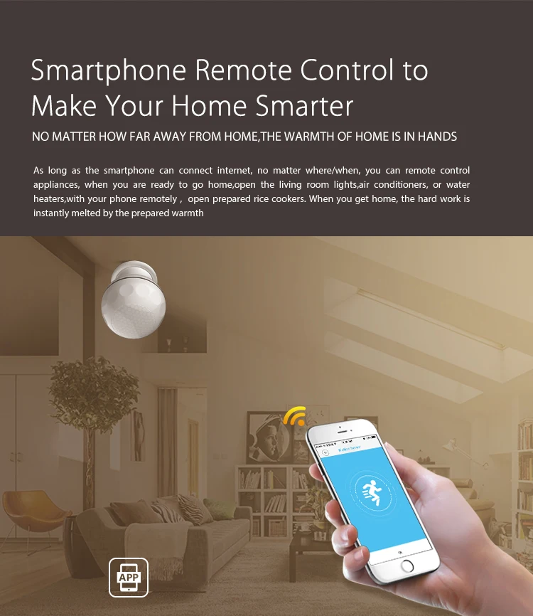 SmartYIBA 2 4G WiFi PIR датчик движения смартфон контроль детектор с поддержкой Amazom Alexa/Google