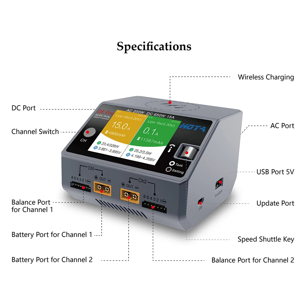 D6 Pro Smart charger AC 200 W DC650W 15A зарядное устройство RC для никель металлгидридные литий