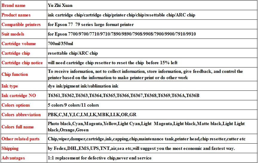 Yu Zhi Xuan! 1 шт. сменный T6361-T6369 чип картриджа принтера для Epson 7890 9890 7908 9908 картридж ARC chip