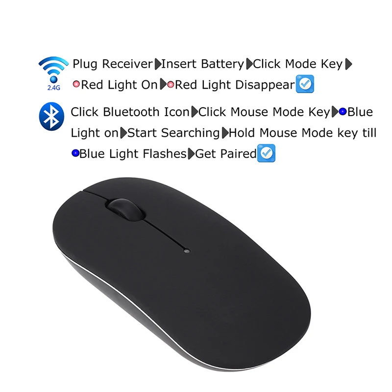 GuHO Bluetooth 4 0 Беспроводной Мышь 2 ГГц Тихая Mute двойной режим мыши 1200 Точек на дюйм