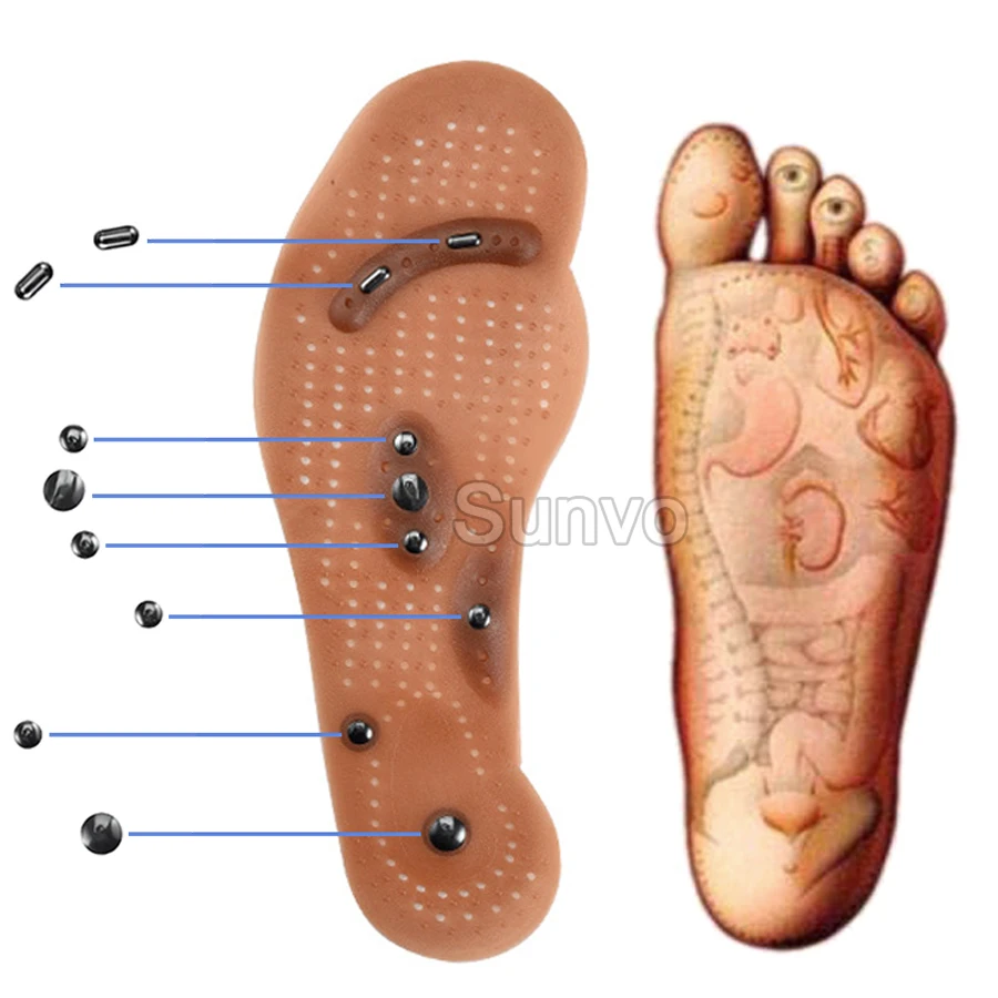Magnetic Insoles Slimming Therapy for Weight Loss Massage Foot Care Shoes Mat Pad Brown Insole Wholesale Dropshipping Soles