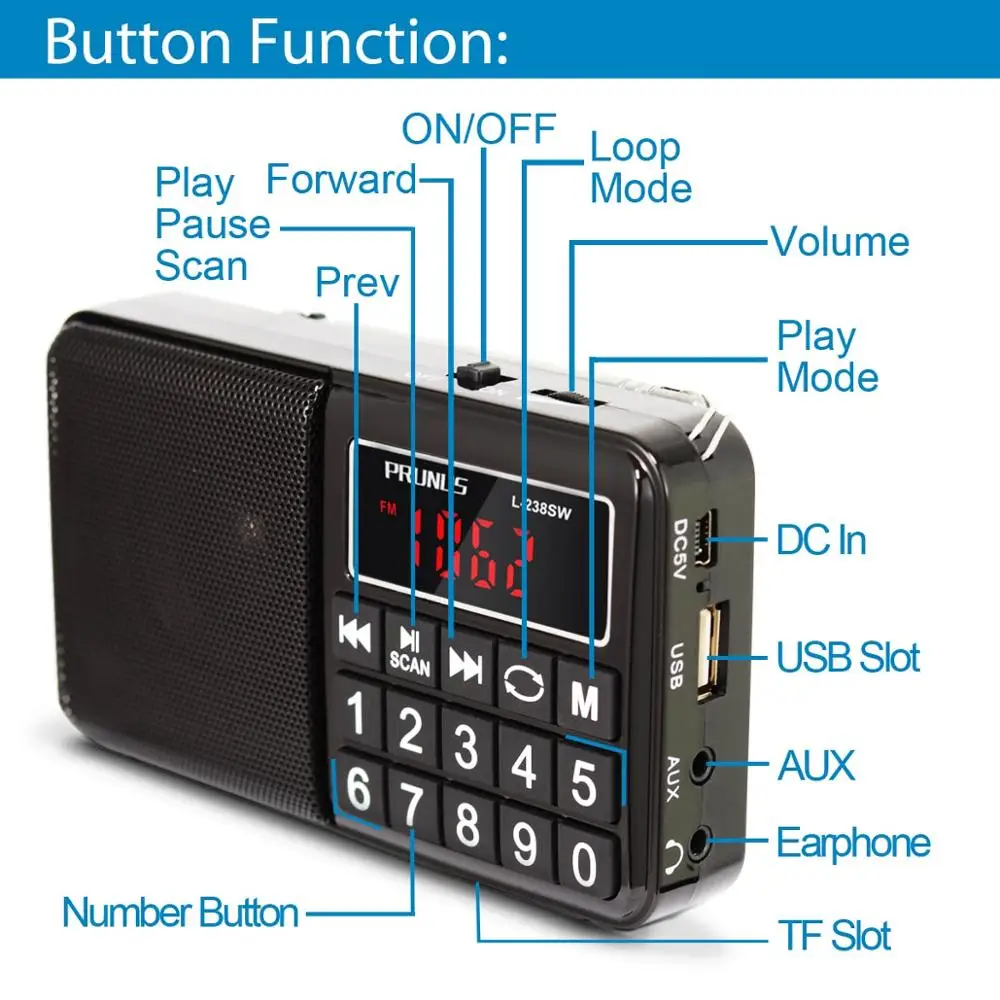 PRUNUS L-238 мини fm-радио Портативный радиоприемник с динамиком USB зарядка радио Поддержка FM/AM/AUX/TF карта аварийный фонарик