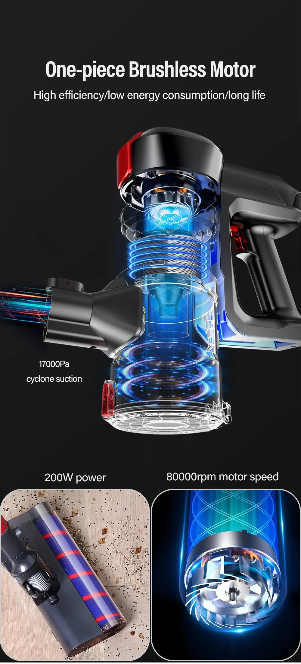 Dibea D008Pro Беспроводной 2-в-1 пылесос ручной Сильный всасывания вакуум уборщик пыли низкая Шум пылесборник аспиратор