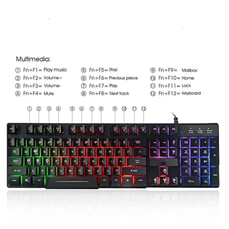 Механический Аналогичный набор/игровой опыт (RGB цвет) Механическая сенсорная