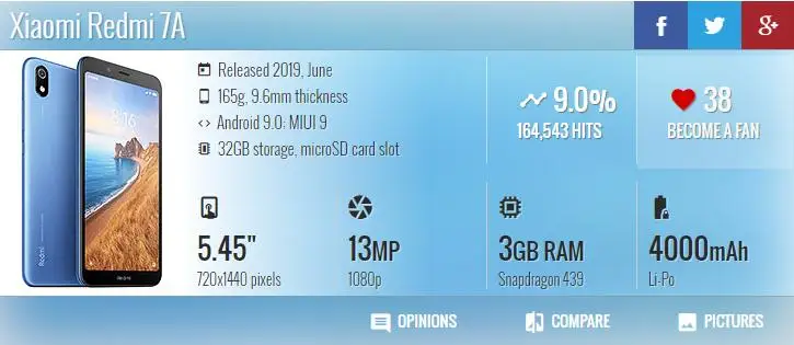Кожаный чехол-кошелек для Xiaomi Redmi 7/Redmi Y3/Redmi Note 7/Redmi 7A с магнитной подставкой и отделением для карт, защитный чехол для телефона