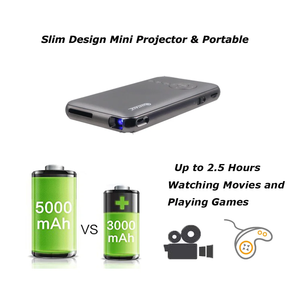 Qintaix мобильный проектор Android Операционная система HDMI Вход Автоматическая