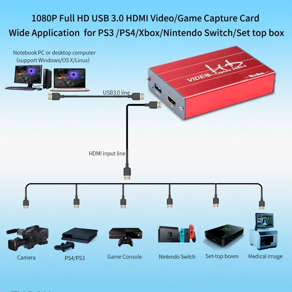 MiraBox HDMI Игровая карта захвата USB 3 0 видео Захват ключ Full HD 1080P для Windows8/10 Linux YouTube |